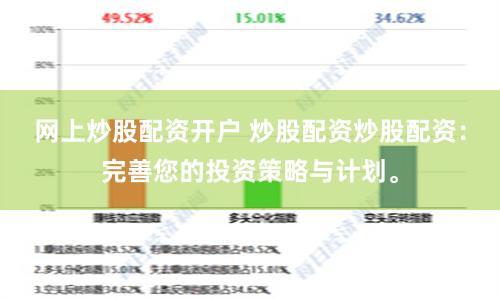 网上炒股配资开户 炒股配资炒股配资：完善您的投资策略与计划。