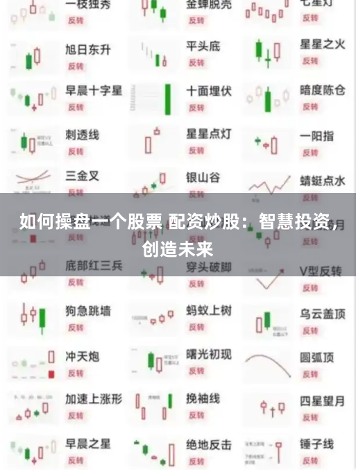 如何操盘一个股票 配资炒股：智慧投资，创造未来