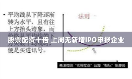 股票配资十倍 上周无新增IPO申报企业