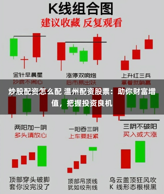 炒股配资怎么配 温州配资股票:助你财富增值,把握投资良机