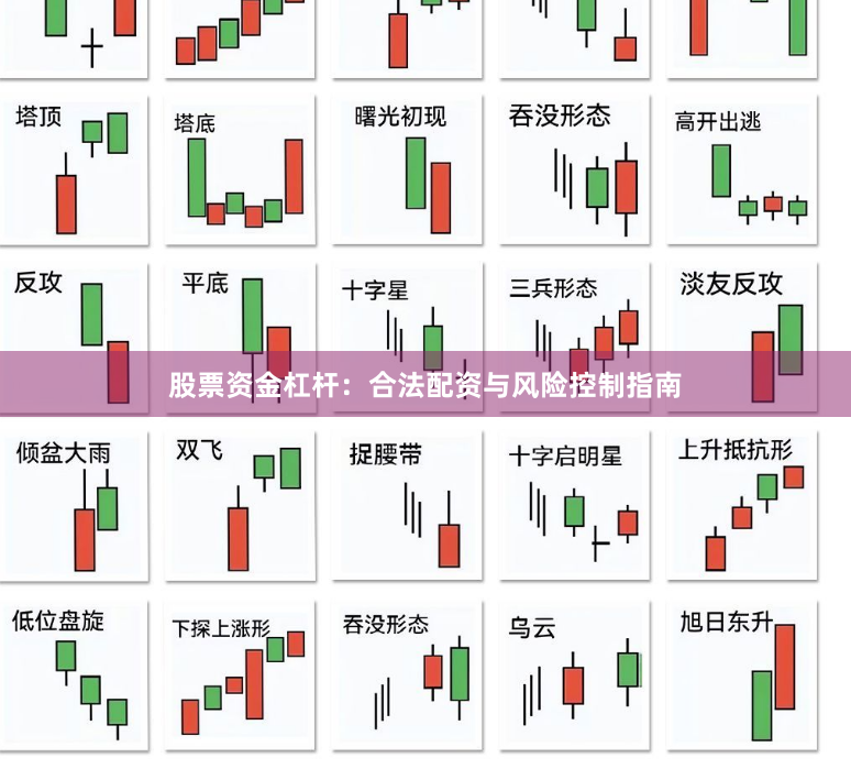 股票资金杠杆：合法配资与风险控制指南